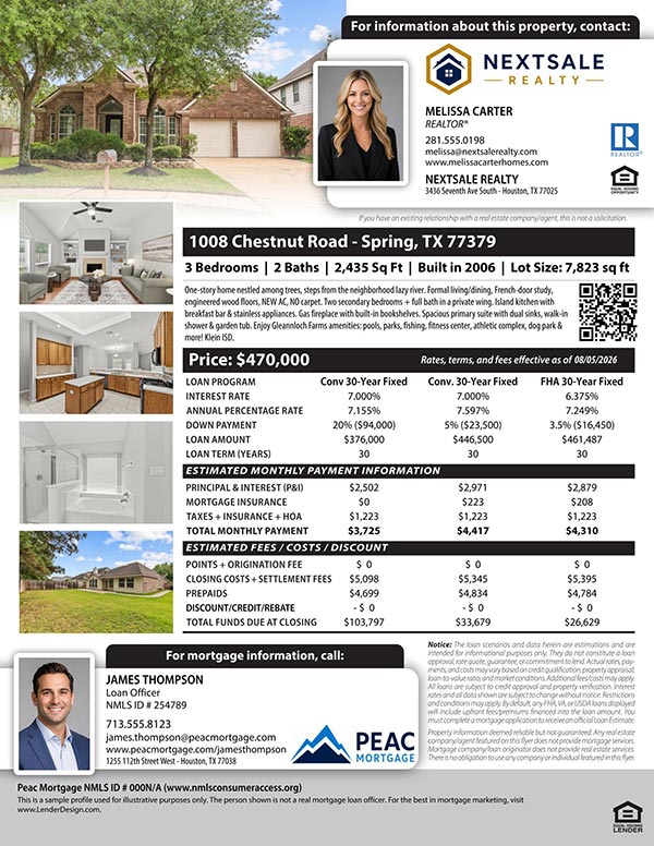 Lender Design mortgage open house flyer featuring the listing agent prominently at the top